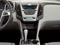 2013 Chevrolet Equinox Base